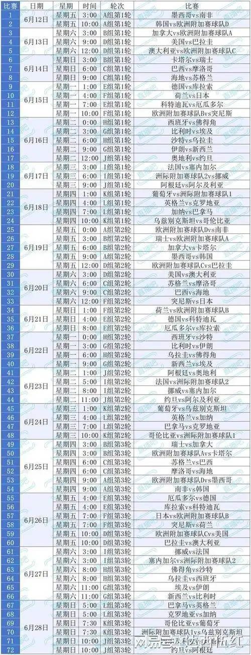 乒乓羽球新王加冕，田径UFC激战正酣！2025体坛巅峰对决全攻略