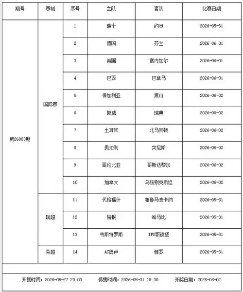 欧冠决赛夜篮球迷不孤单：CBA夏季联赛+NBA总决赛前瞻全解读