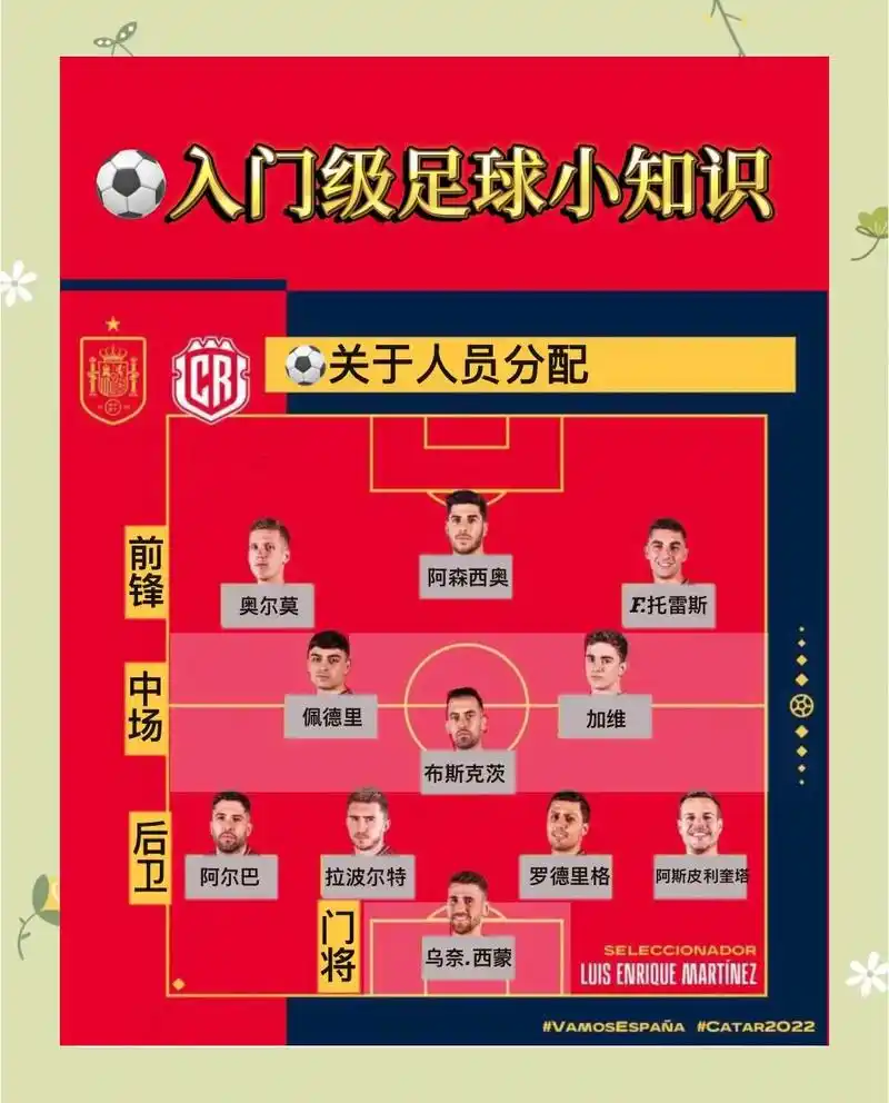 FIFA新政引爆夏窗：转会市场规则巨变，五大联赛豪门面临洗牌