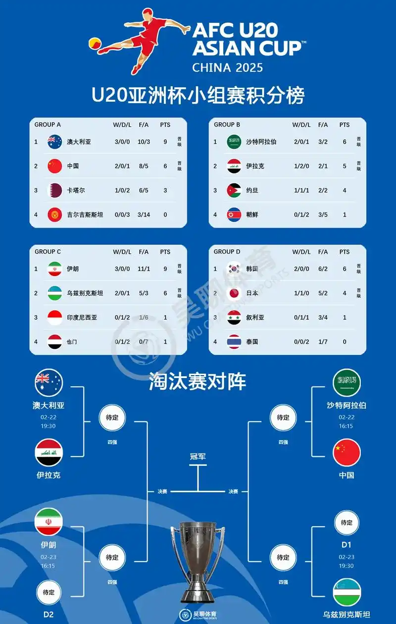 海地出局催生转会潮：核心球员遭欧洲豪门疯抢，中场大将身价翻倍
