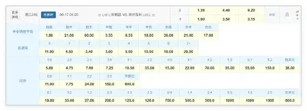 卫冕冠军首秀前夜：梅西续约暂搁置，拜仁突袭法国飞翼引爆转会市场