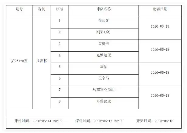 NBA季后赛白热化：6月12-18日决战赛程揭晓，三大巨星或上演终极对决