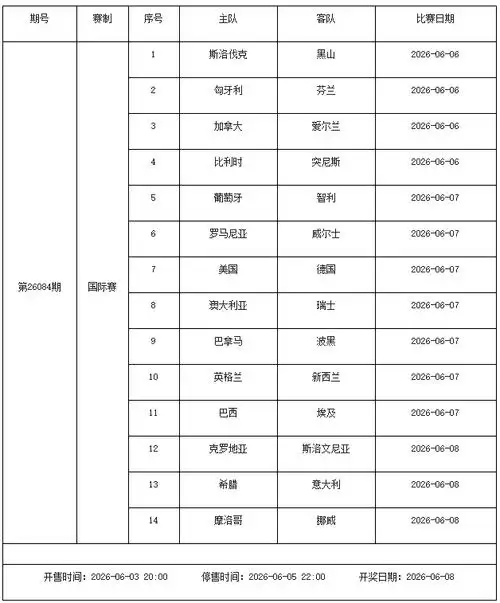 世界杯休赛期暗藏玄机：NBA巨星动向与CBA新赛季格局深度解析